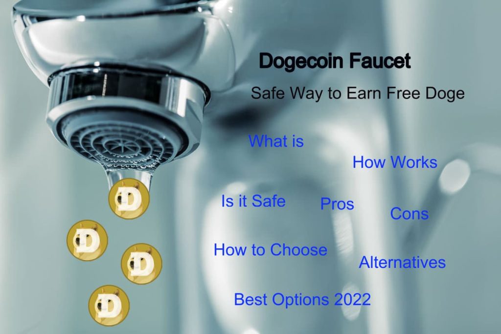 What is Dogecoin Faucet Best Faucets to Earn Free DOGE 2022 BTCADV